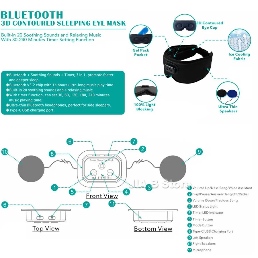 The Sleep band 3.0